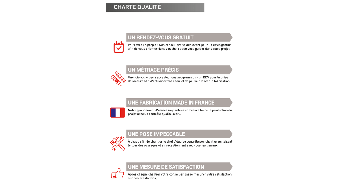 Infographie charte qualité, cinq étapes avec pictogrammes rouges sur fond blanc